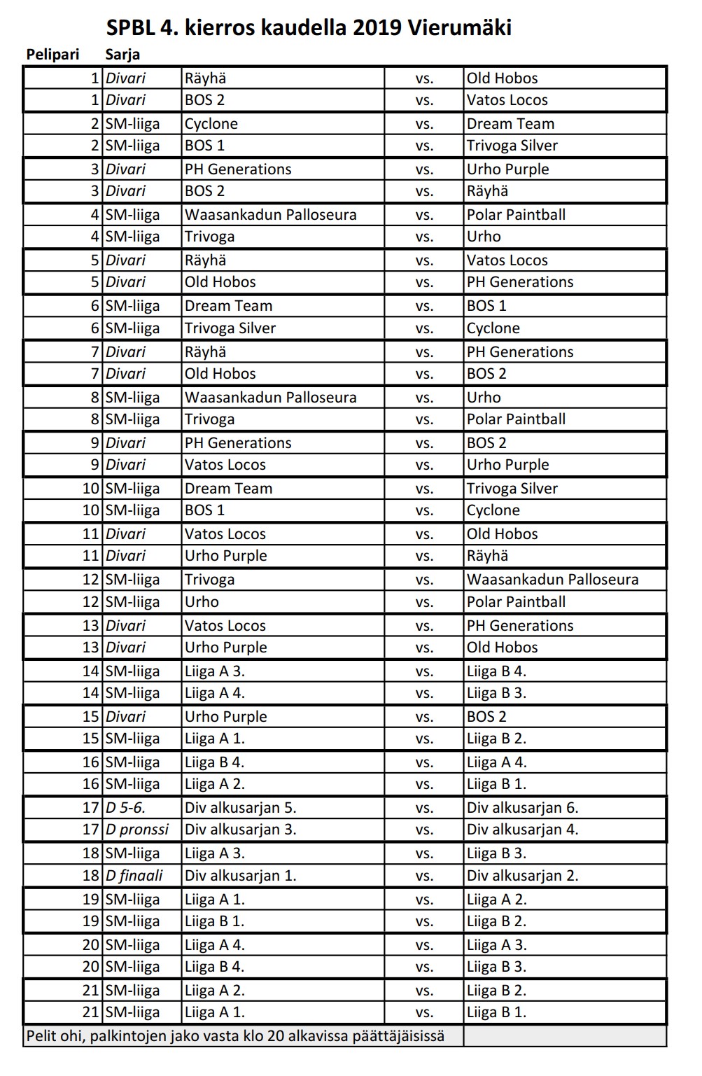 spbl2019_vierumaki_ottelulista.jpg