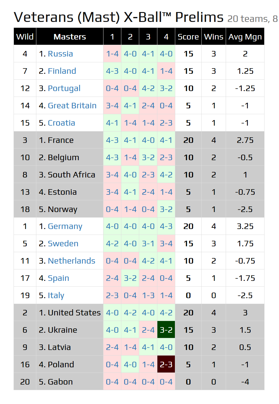 yli40v_alkusarja2019.png