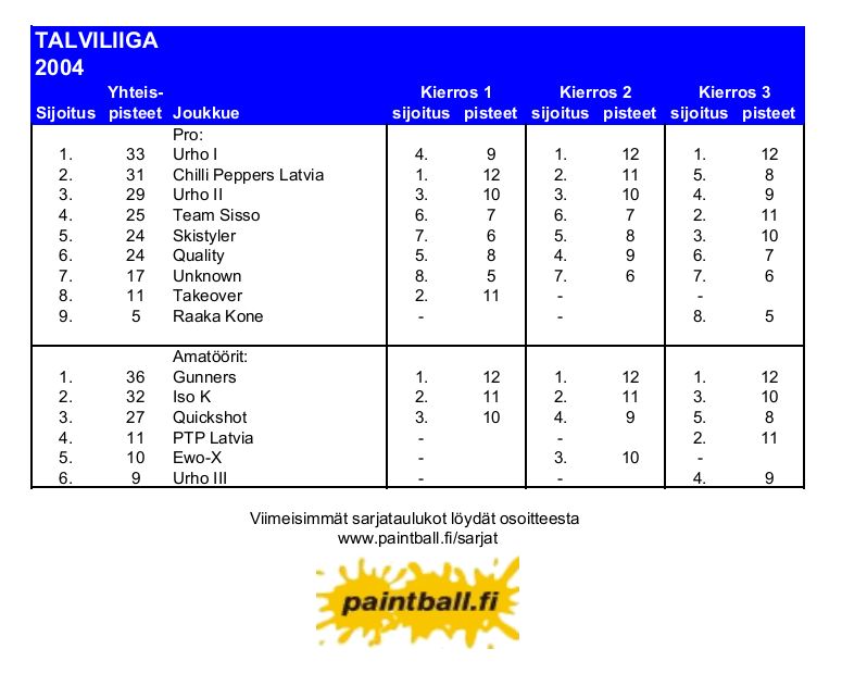 2004_talviliiga.JPG