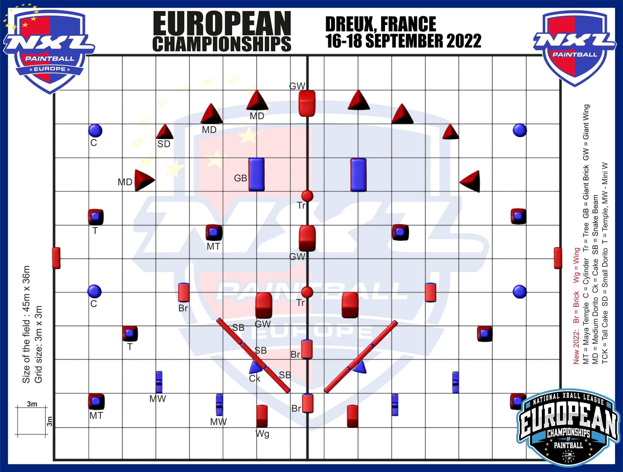 nxl2022eurochamplayout3.jpg