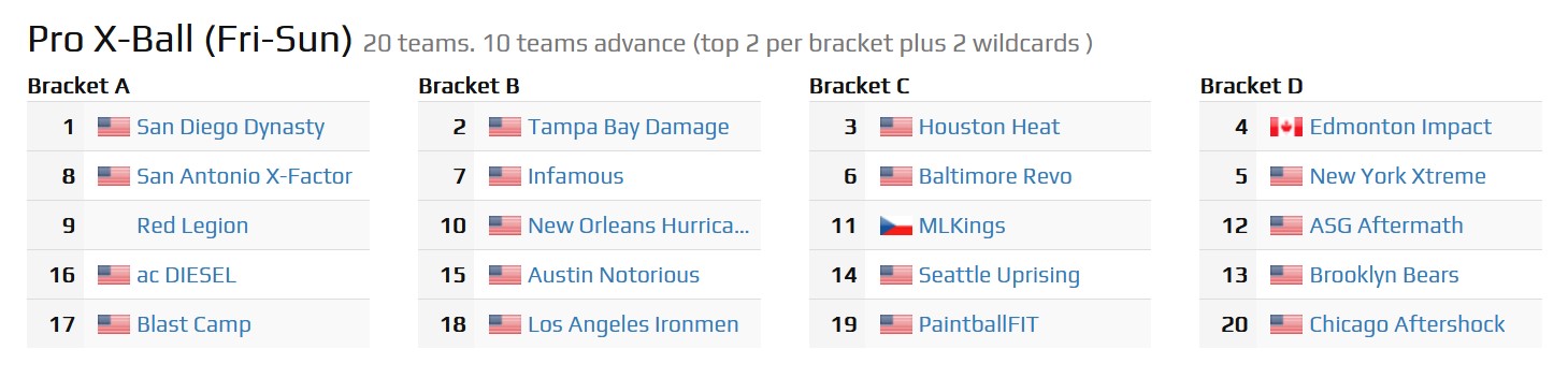 nxl2024lasvegasbrackets.jpg