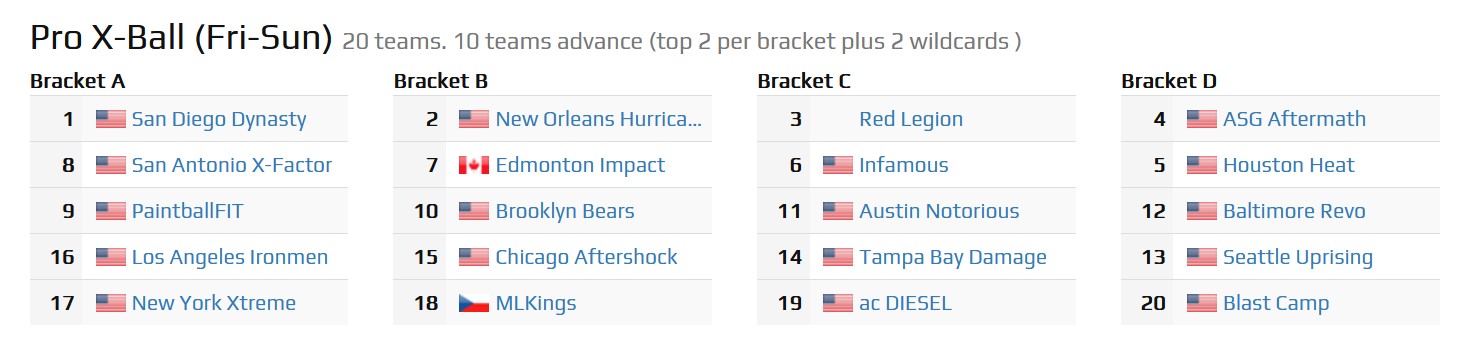 nxl2024lonestarbrackets.jpg