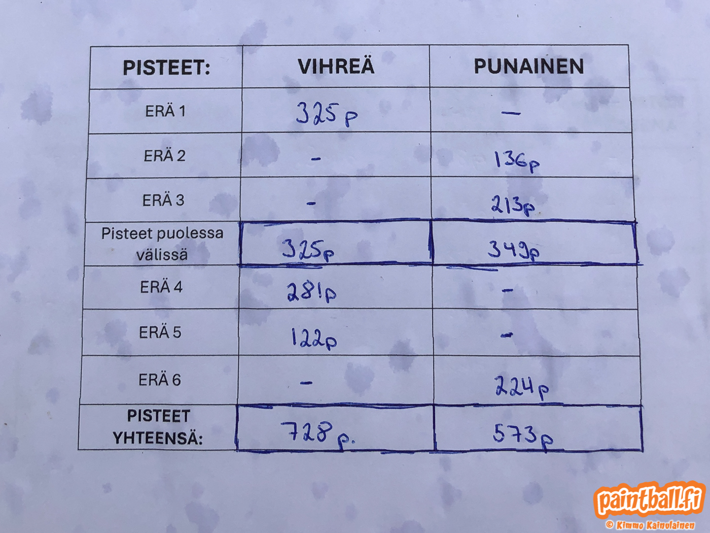 suurpeli2024palkintojenjako7.jpg