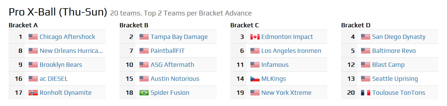 nxl2024wcbrackets.jpg