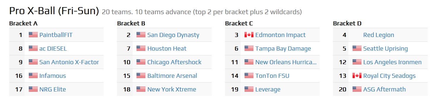 nxl2025atlanticbrackets.jpg