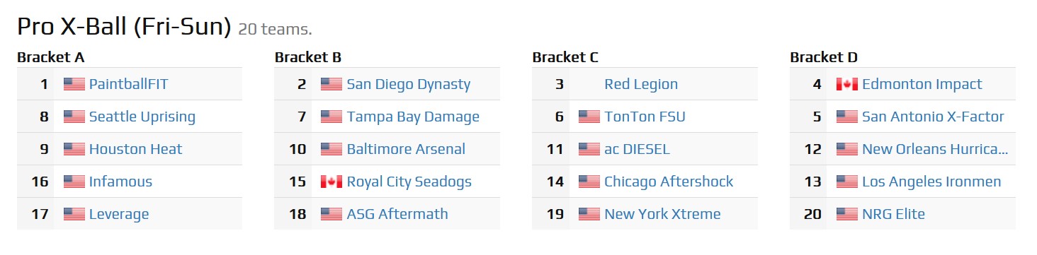 probrackets.jpg