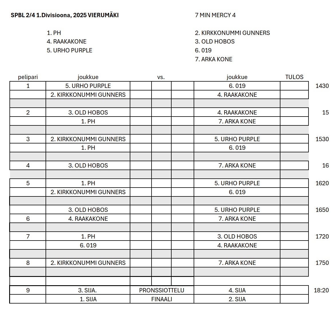 spbl2025espoootteluohjelma1div.jpg
