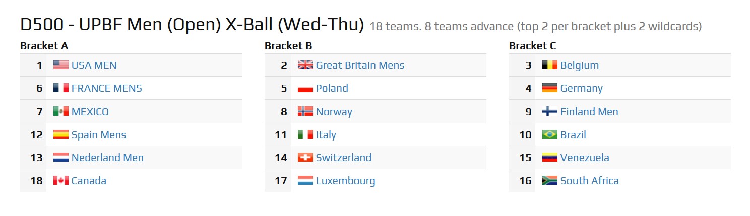bracketsmiehet.jpg