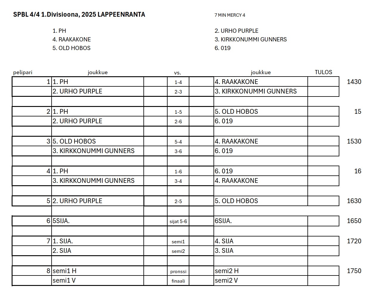 spbl2025LPR1divotteluohjelma.jpg