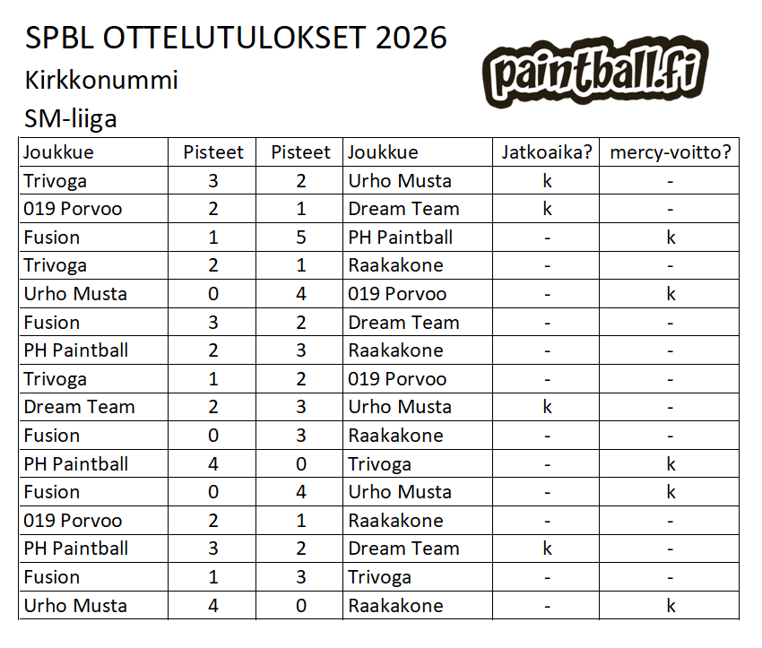 2026_smliiga_ottelut_1_knummi.png
