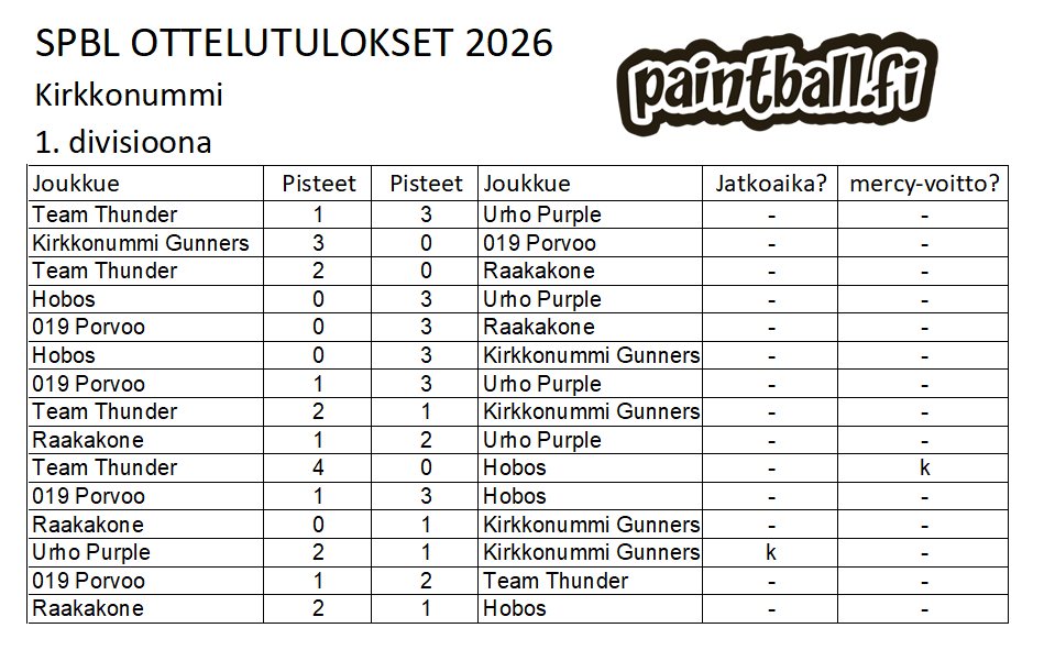 2026_1divisioona_ottelut_1_knummi.png