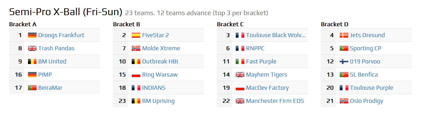 019 bracket1.png