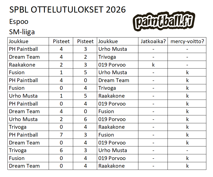 2026_smliiga_ottelut_3_espoo.png