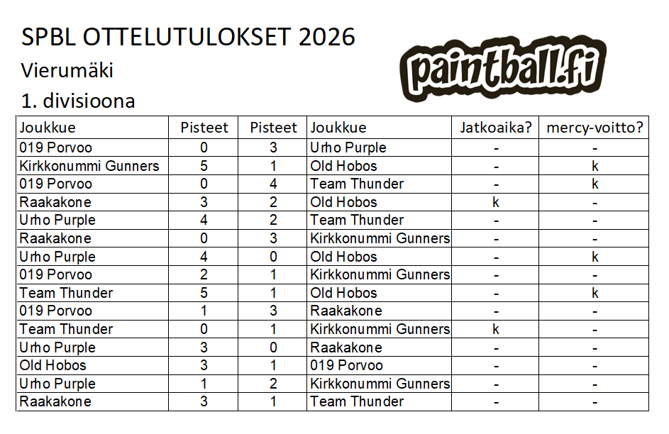 2026_1divisioona_ottelut_4_vierumaki.png