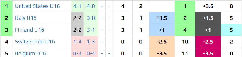 U16.png
