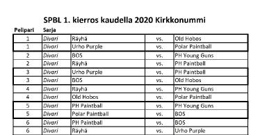 Kirkkonummen aloituskierroksen pelilistat julki