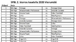 SPBL:n Vierumäen kierroksen pelilistat 2020