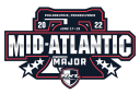 NXL Mid-Atlantic Major 2022 viikonloppuna