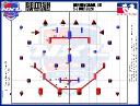 British Invitational kentt&auml;layout julki 2024