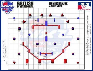 British Invitational kenttälayout julki 2024