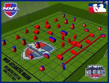 NXL:n Mid-Atlantic Majorin kenttälayout 2024